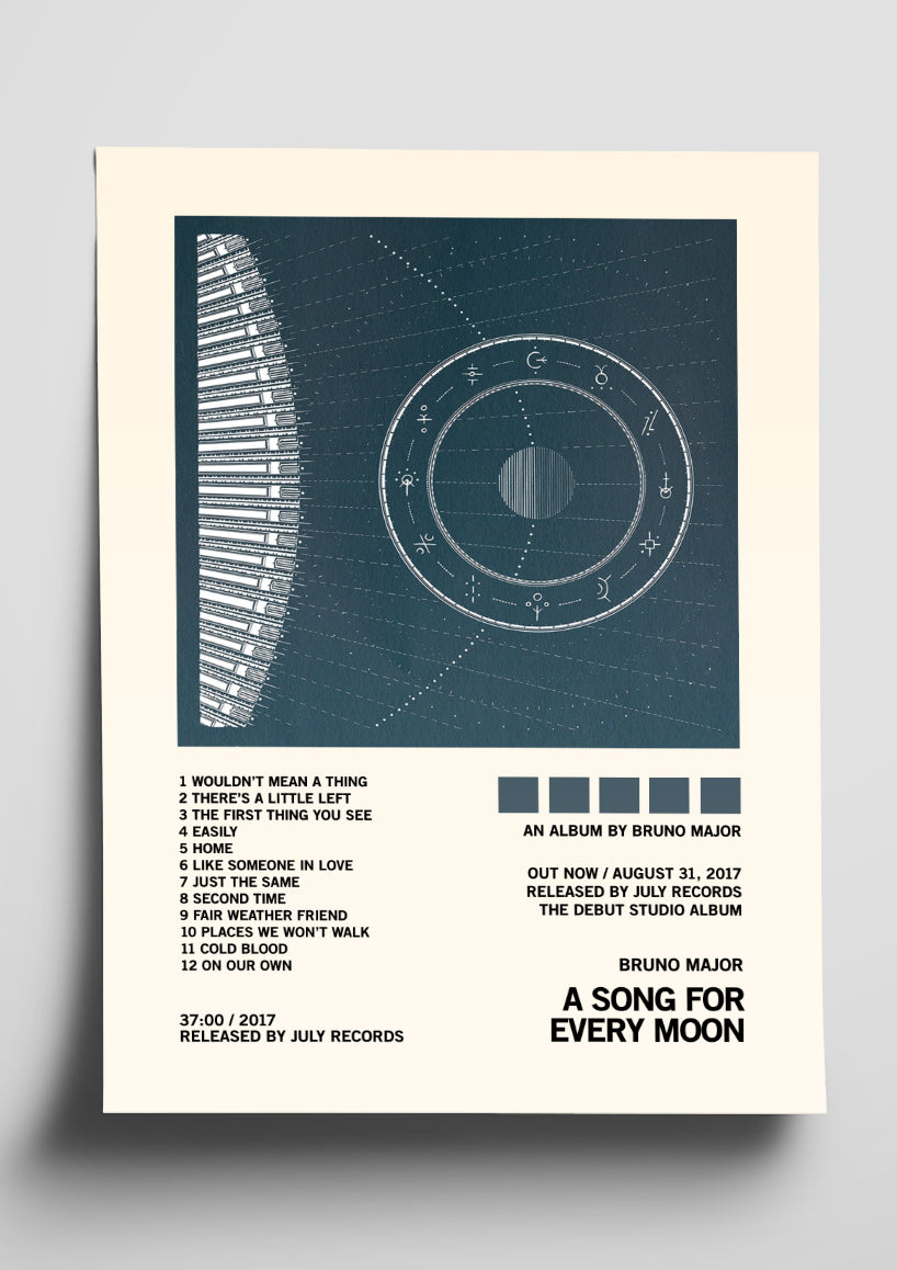 Bruno Major 'A Song For Every Moon' Album Tracklist Poster – The 