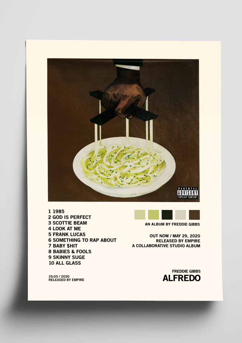 Tyler, the Creator 'IGOR' Album Art Tracklist Poster – The Indie