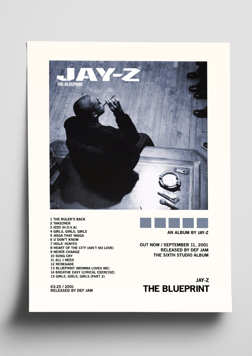 Jay-Z's Blueprint 3: The Tracklist