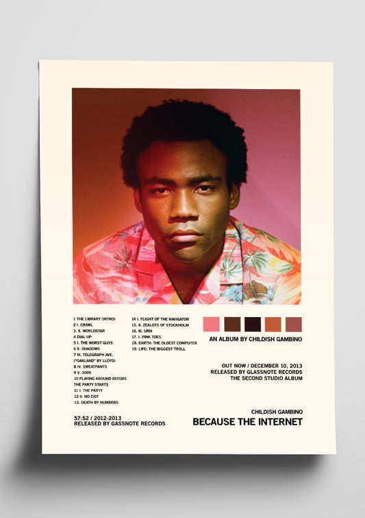 Childish Gambino 'Because The Internet' Album Tracklist Poster