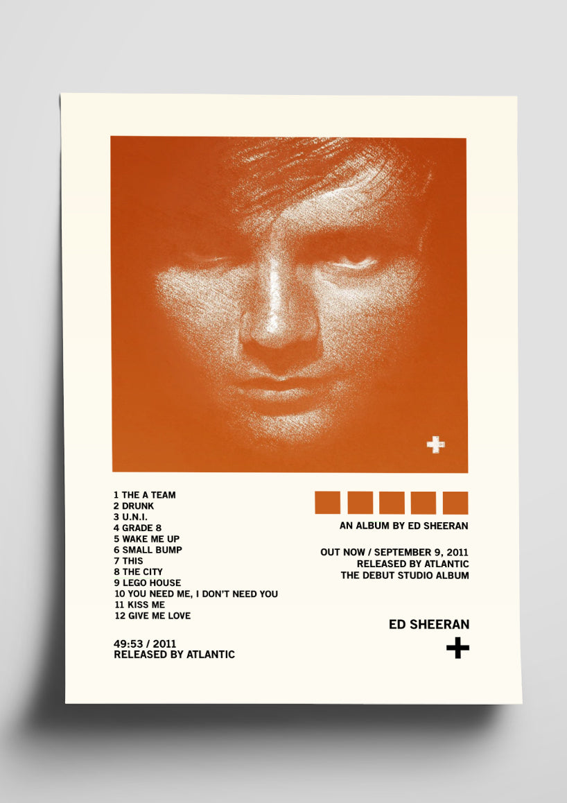 Ed Sheeran '+' Album Art Tracklist Poster