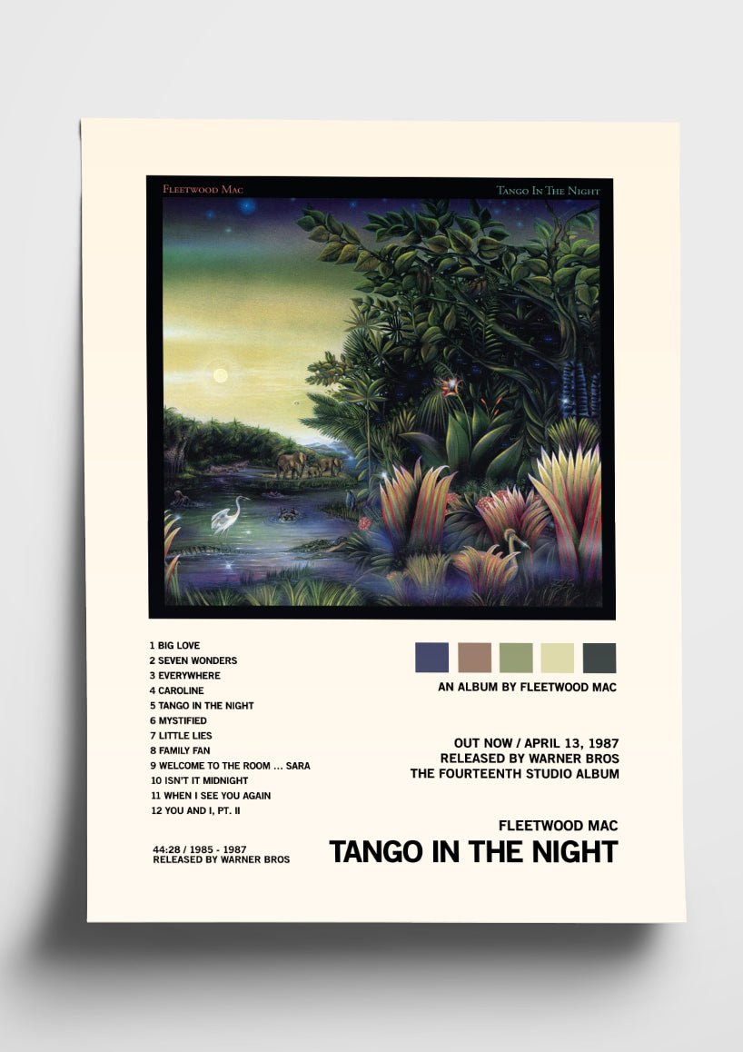 Fleetwood Mac Tango In The Night Album Art Tracklist Poster The Indie Planet 