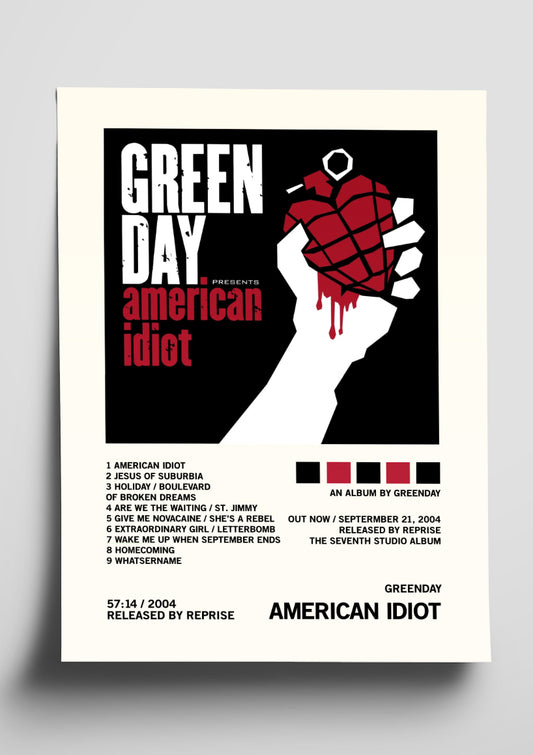 Green Day 'American Idiot' Album Art Tracklist Poster