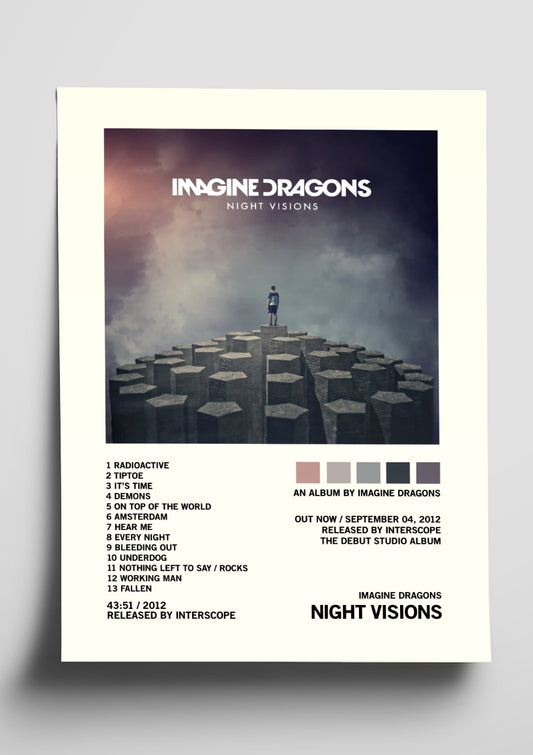 Imagine Dragons 'Night Visions' Album Art Tracklist Poster