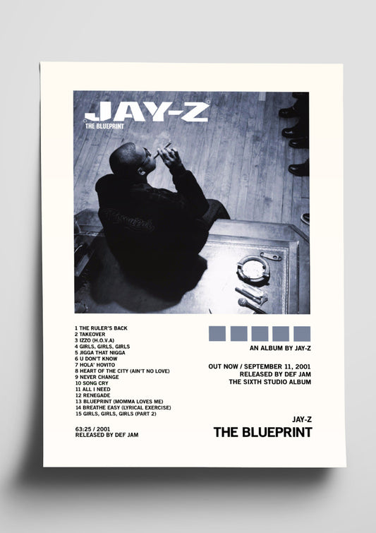 JAY-Z 'The Blueprint' Album Art Tracklist Poster