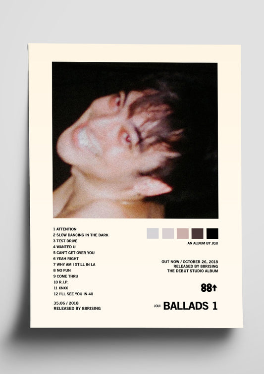 Joji 'BALLADS 01'  Album Art Tracklist Poster