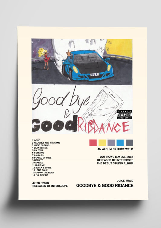 Juice WRLD 'Goodbye & Good Riddance' Album Art Tracklist Poster