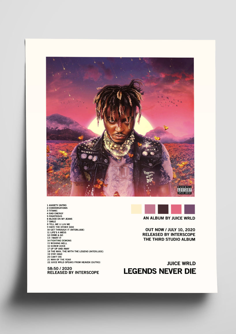 Juice WRLD 'Legends Never Die' Album Art Tracklist Poster