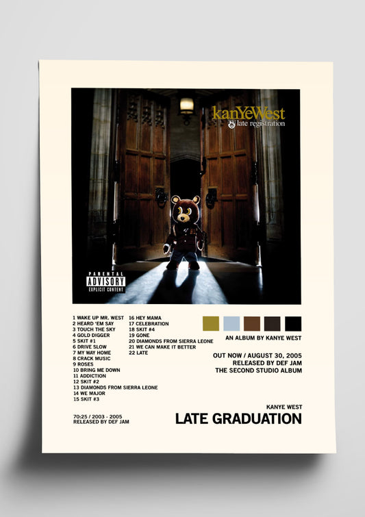 Kanye West 'Late Graduation' Album Art Tracklist Poster